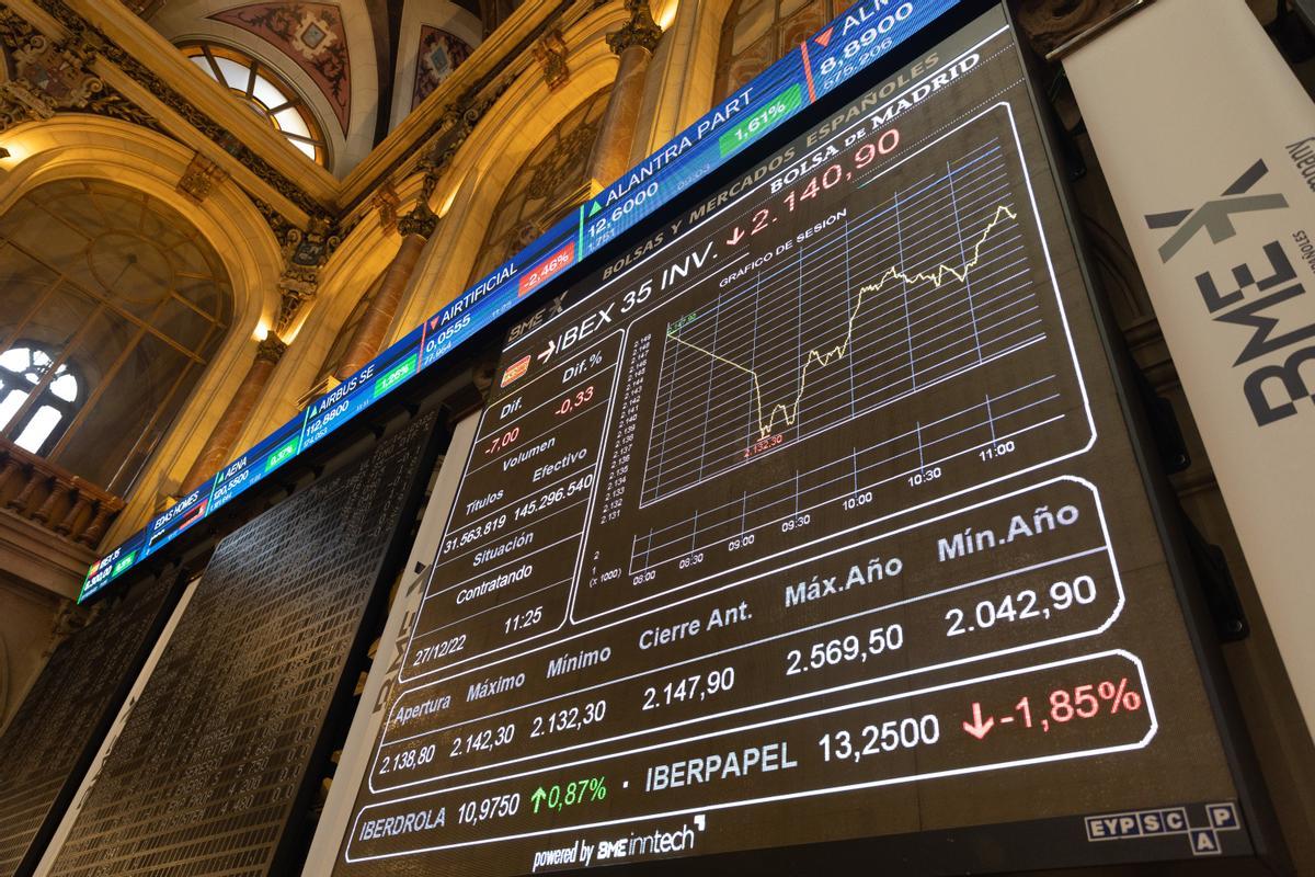 El Ibex Prolonga Su Escalada Y Supera La Barrera De Los Puntos