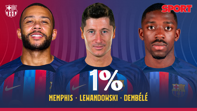 Memphis-Lewandowski-Dembélé: de los tridentes menos votados por la afición del Barça