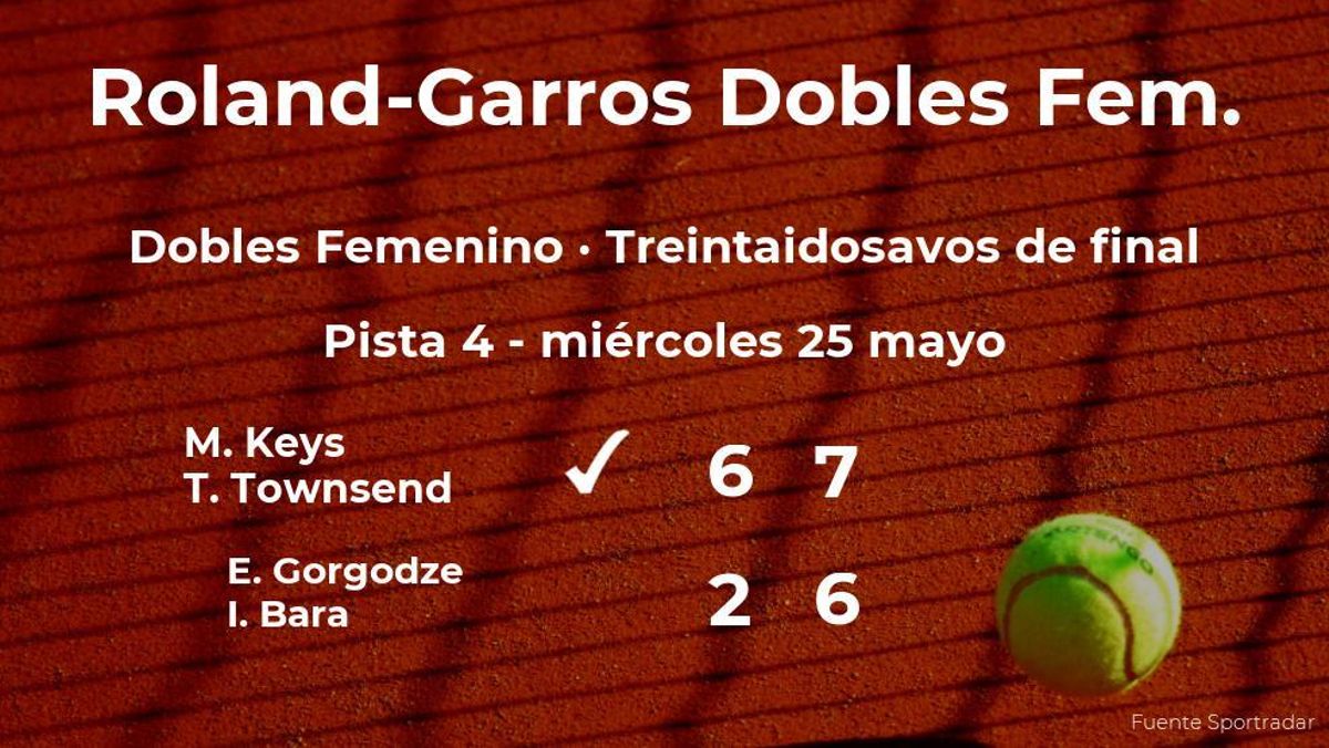 Keys y Townsend se imponen en los treintaidosavos de final de Roland-Garros Keys y Townsend se imponen en los treintaidosavos de final de Roland-Garros
