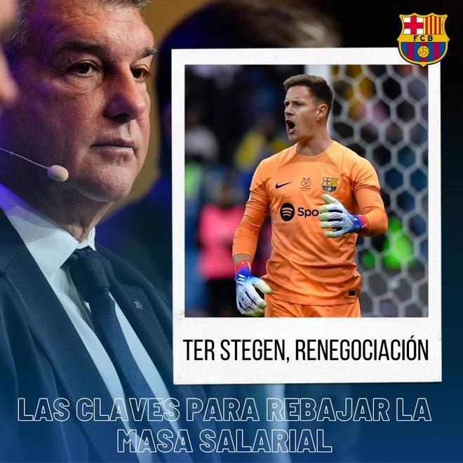 Al igual que De Jong, el contrato de Ter Stegen está muy por encima de lo que está ofreciendo el FC Barcelona