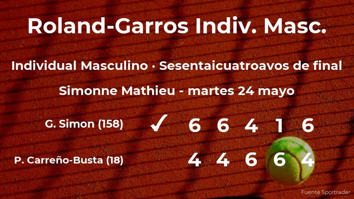Inesperada victoria del tenista Guilles Simon en los sesentaicuatroavos de final de Roland-Garros