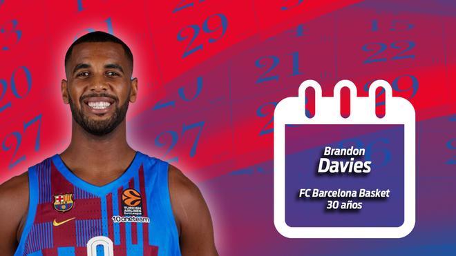 Brandon Davies acaba contrato con el Barça de basket. Su futuro podría estar en Milán