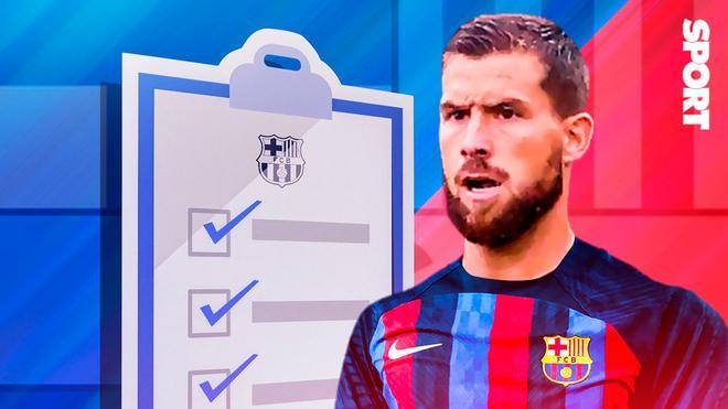 Detalles del contrato de Íñigo Martínez