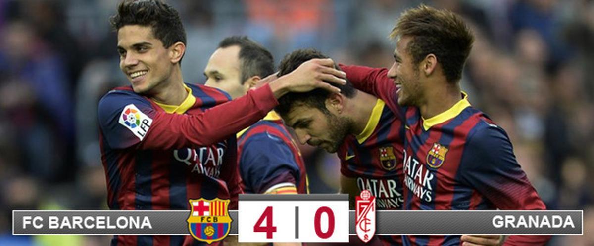 El Barça goleó con facilidad al Granada