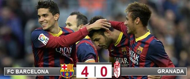 El Barça goleó con facilidad al Granada El Barça goleó con facilidad al Granada