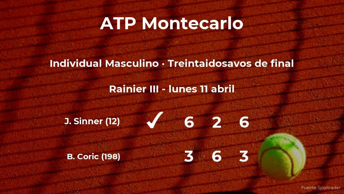 pistas Oscar Leyva tenistas El tenista Jannik Sinner pasa a los dieciseisavos de final del torneo ATP 1000 de Mónaco