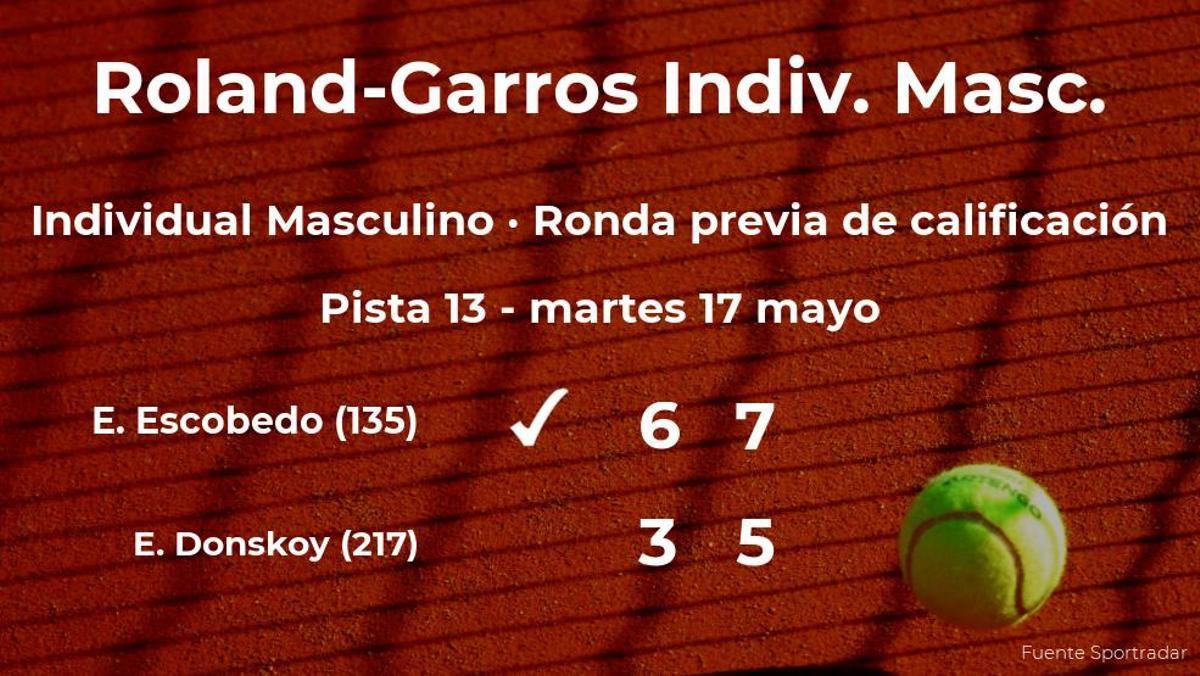 El tenista Ernesto Escobedo pasa de ronda de Roland-Garros