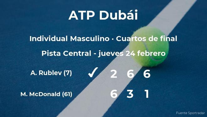 El tenista Andrey Rublev pasa a las semifinales del torneo ATP 500 de Dubái