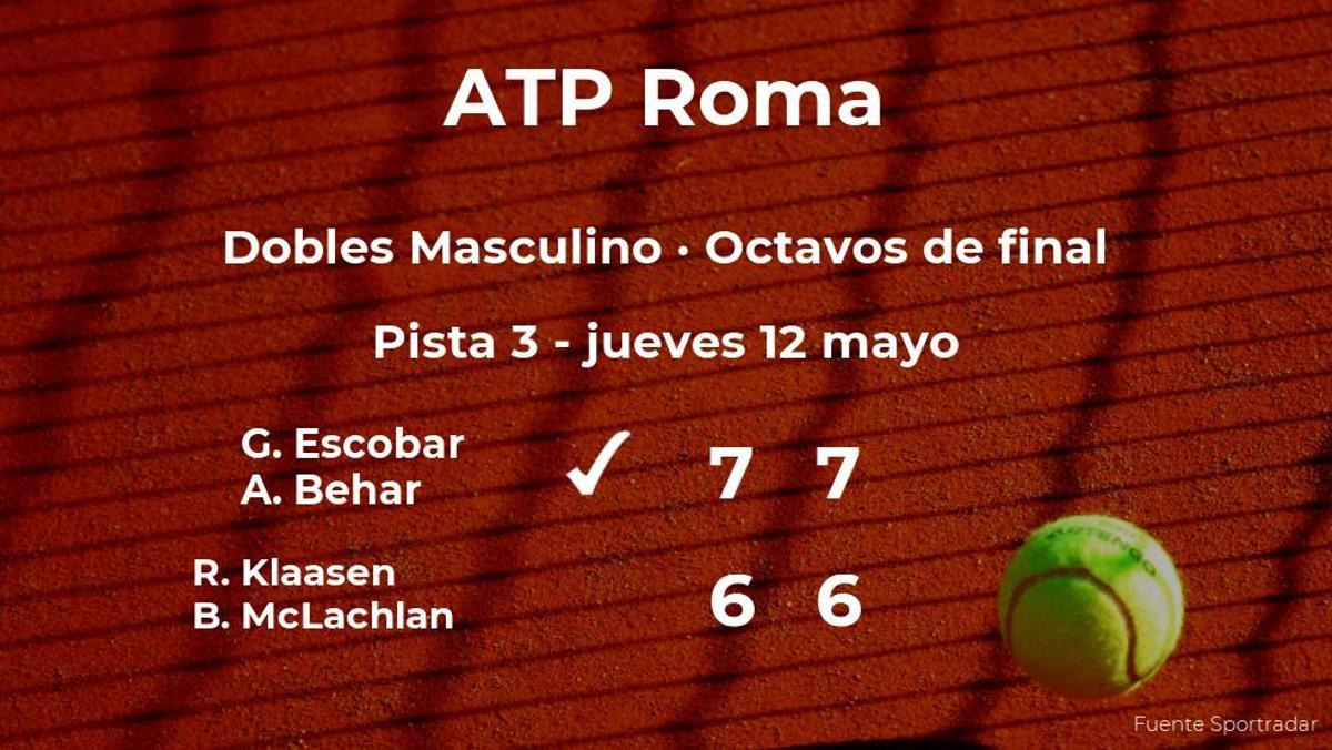Escobar y Behar pasan a los cuartos de final del torneo ATP 1000 de Roma