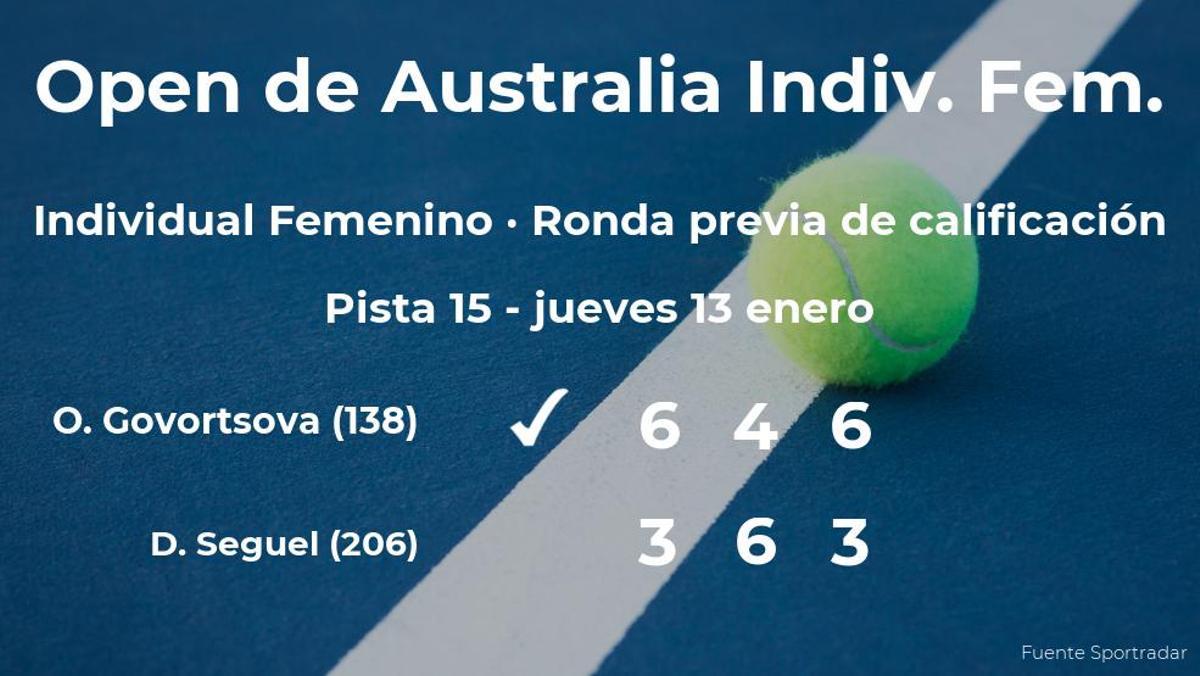 La tenista Olga Govortsova venció a la tenista Daniela Seguel en la ronda previa de calificación del Open de Australia