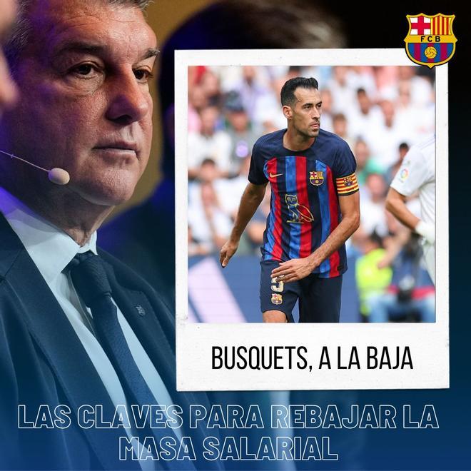 El Barça ya le ha presentado una oferta de renovación a la baja a Busquets. El capitán azulgrana termina contrato y seguirá si acepta la nueva propuesta del club.