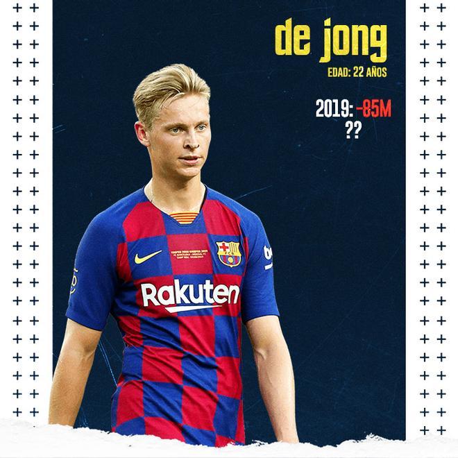 De Jong erdhi si një nënshkrim strategjik, por ai kurrë nuk e ka përfunduar të jetë lojtari diferencial që pritej