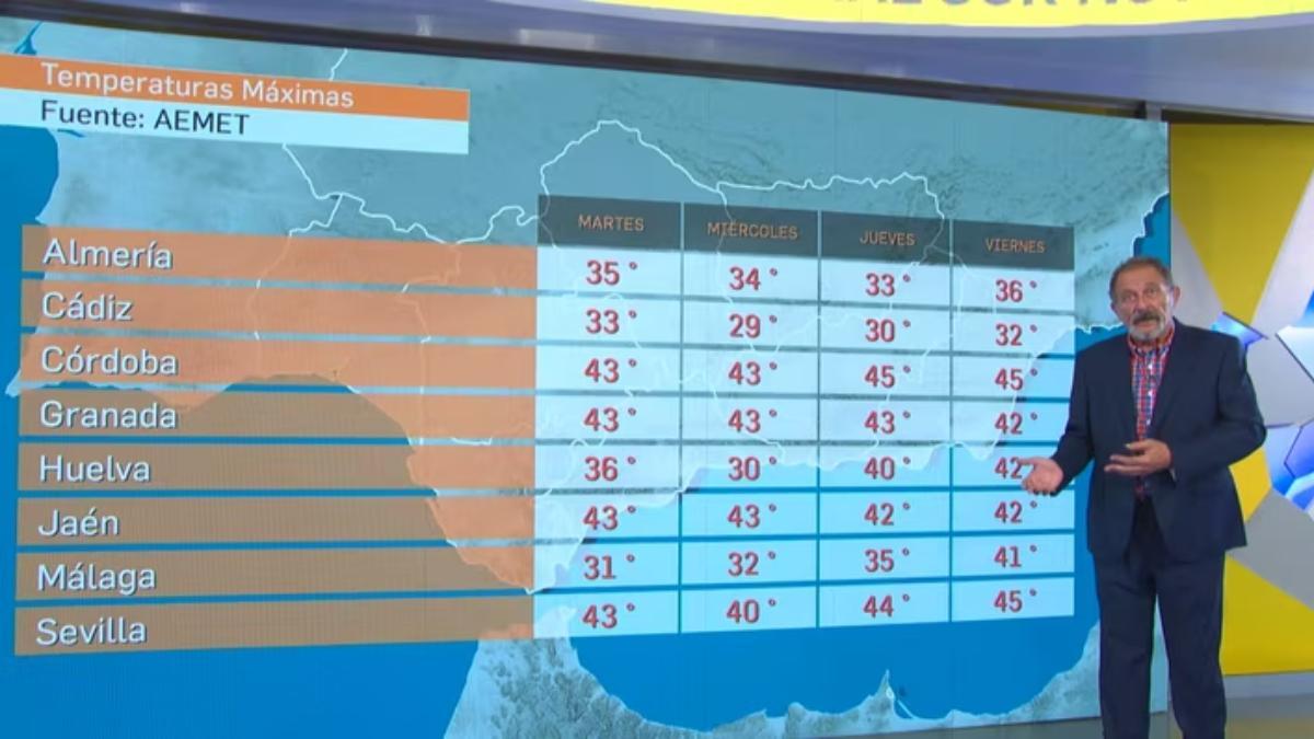 La terrible predicción de un meteorólogo tras la ola de calor en España ...