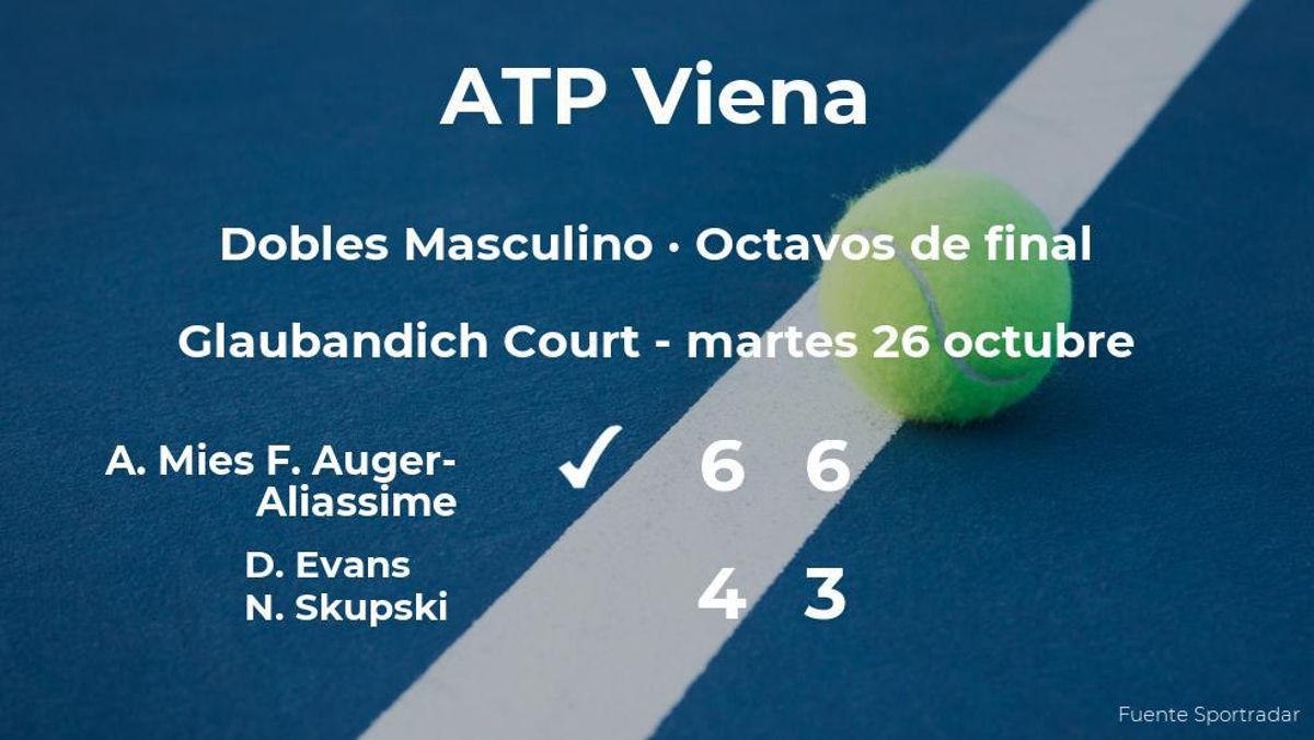Mies y Auger-Aliassime se imponen en los octavos de final del torneo ATP 500 de Viena Mies y Auger-Aliassime se imponen en los octavos de final del torneo ATP 500 de Viena