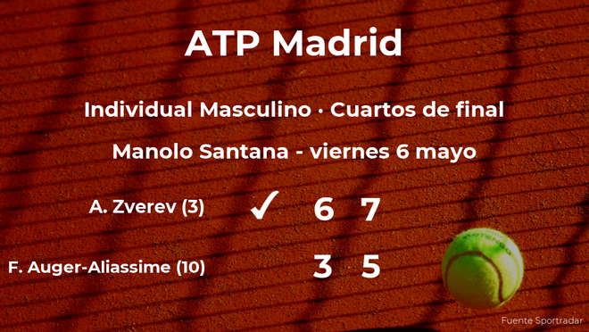 Alexander Zverev pasa a las semifinales del torneo ATP 1000 de Madrid