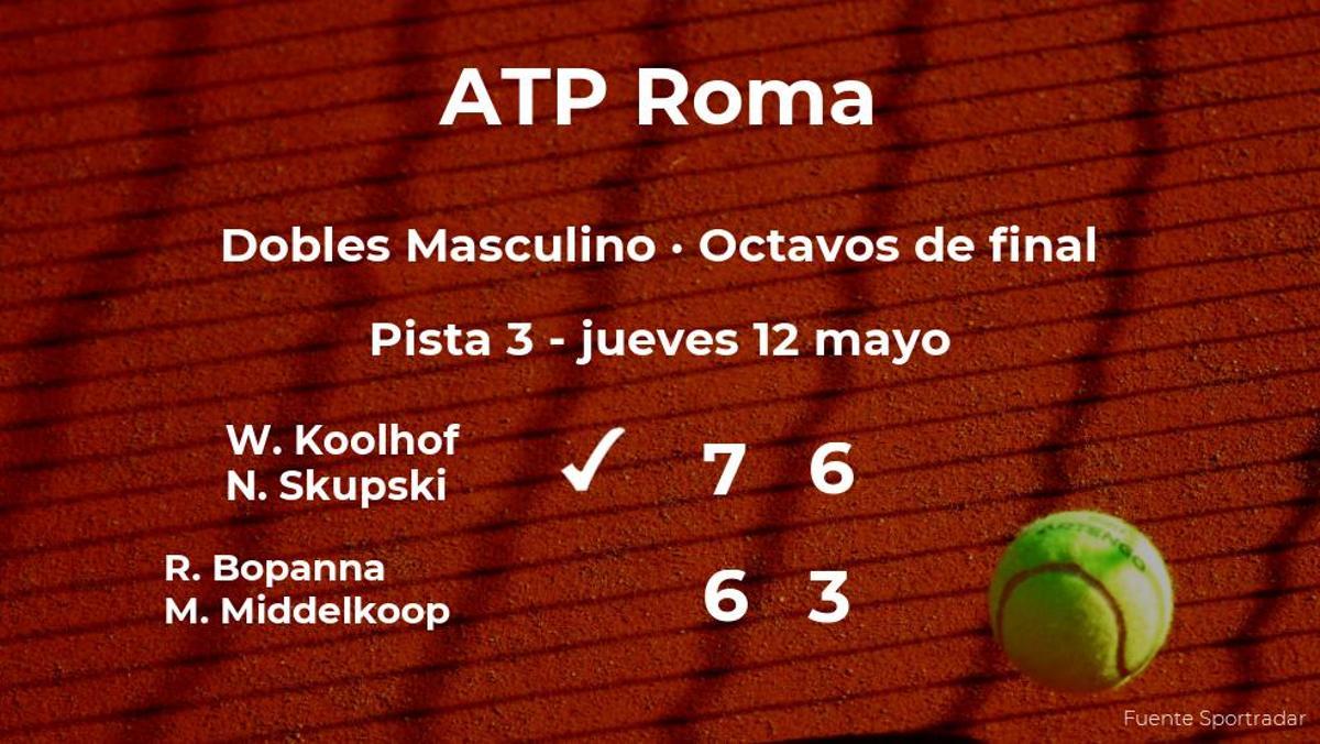 Los tenistas Koolhof y Skupski pasan a la siguiente fase del torneo ATP 1000 de Roma tras vencer en los octavos de final