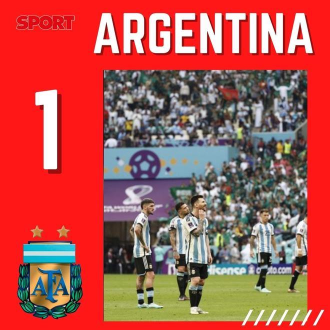 Argentina: La gran favorita junto a Brasil no estuvo a la altura en el debut ante una Arabia Saudí que le pasó por encima en la segunda mitad