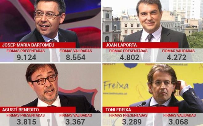Bartomeu, Laporta, Benedito y Freixa, candidatos oficiales a la presidencia del FC Barcelona Bartomeu, Laporta, Benedito y Freixa, candidatos oficiales a la presidencia del FC Barcelona