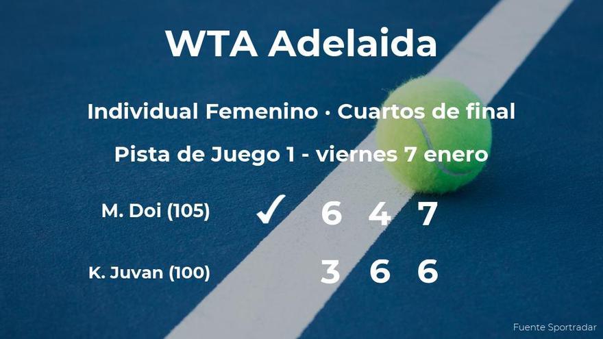 Tennis player Misaki Doi wins in the quarterfinals of the Adelaide WTA 500 tournament