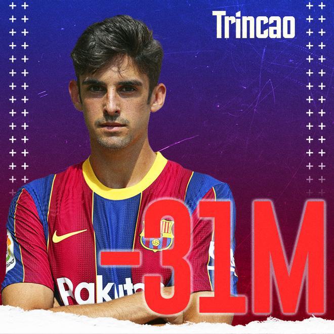 El Barça apostó por Trincao, pagando 31 millones por su fichaje