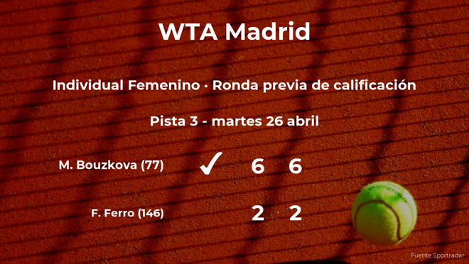 La tenista Marie Bouzkova gana en la ronda previa de calificación del torneo WTA 1000 de Madrid