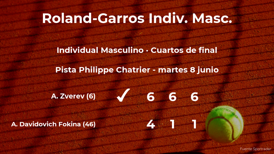 Alejandro Davidovich Fokina se despide de Roland-Garros ...