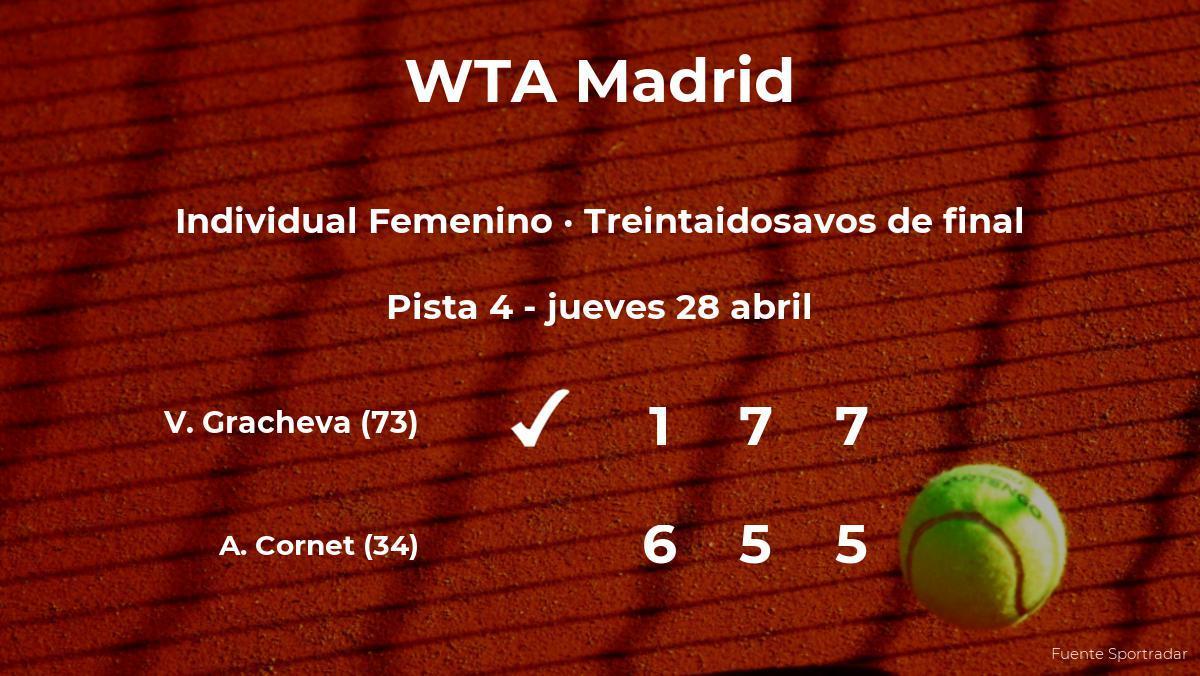 Varvara Gracheva logra el puesto de los dieciseisavos de final a costa de Alize