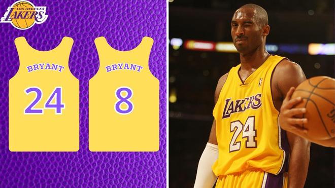Todas las camisetas retiradas por Los Angeles Lakers: los números