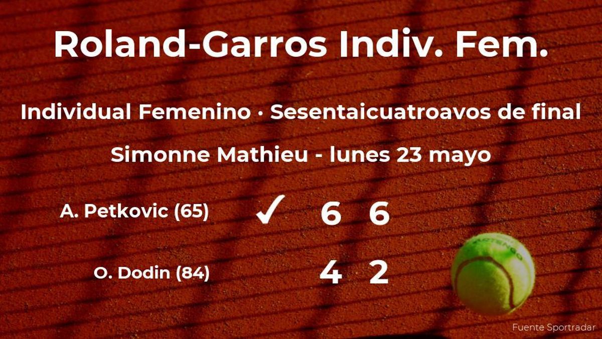 Andrea Petkovic pasa a los treintaidosavos de final de Roland-Garros Andrea Petkovic pasa a los treintaidosavos de final de Roland-Garros