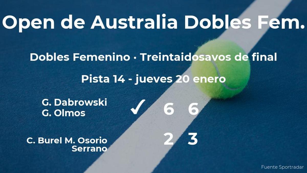 Las tenistas Dabrowski y Olmos se hacen con la plaza de los dieciseisavos de final a costa de Burel y Osorio Serrano