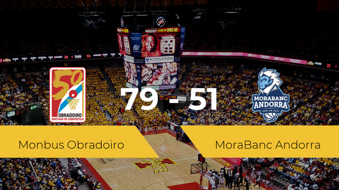 El Monbus Obradoiro vence al MoraBanc Andorra por 79-51 El Monbus Obradoiro vence al MoraBanc Andorra por 79-51