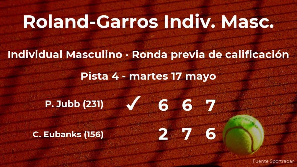 Triunfo para el tenista Paul Jubb en la ronda previa de calificación Triunfo para el tenista Paul Jubb en la ronda previa de calificación