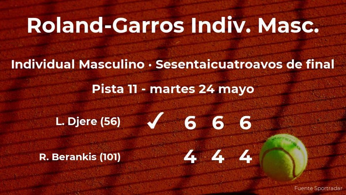 El tenista Laslo Djere consigue clasificarse para los treintaidosavos de final de Roland-Garros El tenista Laslo Djere consigue clasificarse para los treintaidosavos de final de Roland-Garros