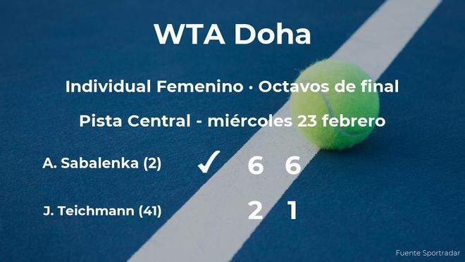 La tenista Aryna Sabalenka consigue clasificarse para los cuartos de final del torneo WTA 1000 de Doha