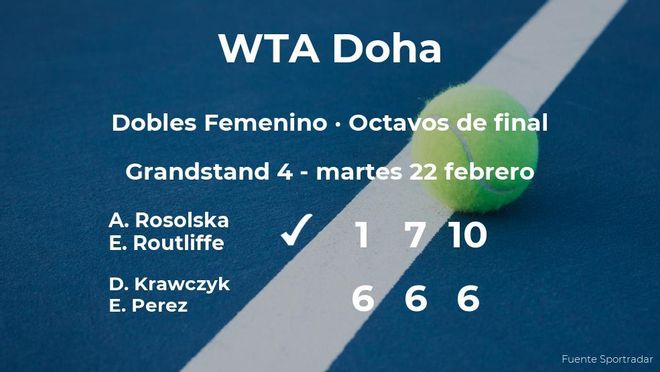 Rosolska y Routliffe pasan a la siguiente fase del torneo WTA 1000 de Doha tras vencer en los octavos de final