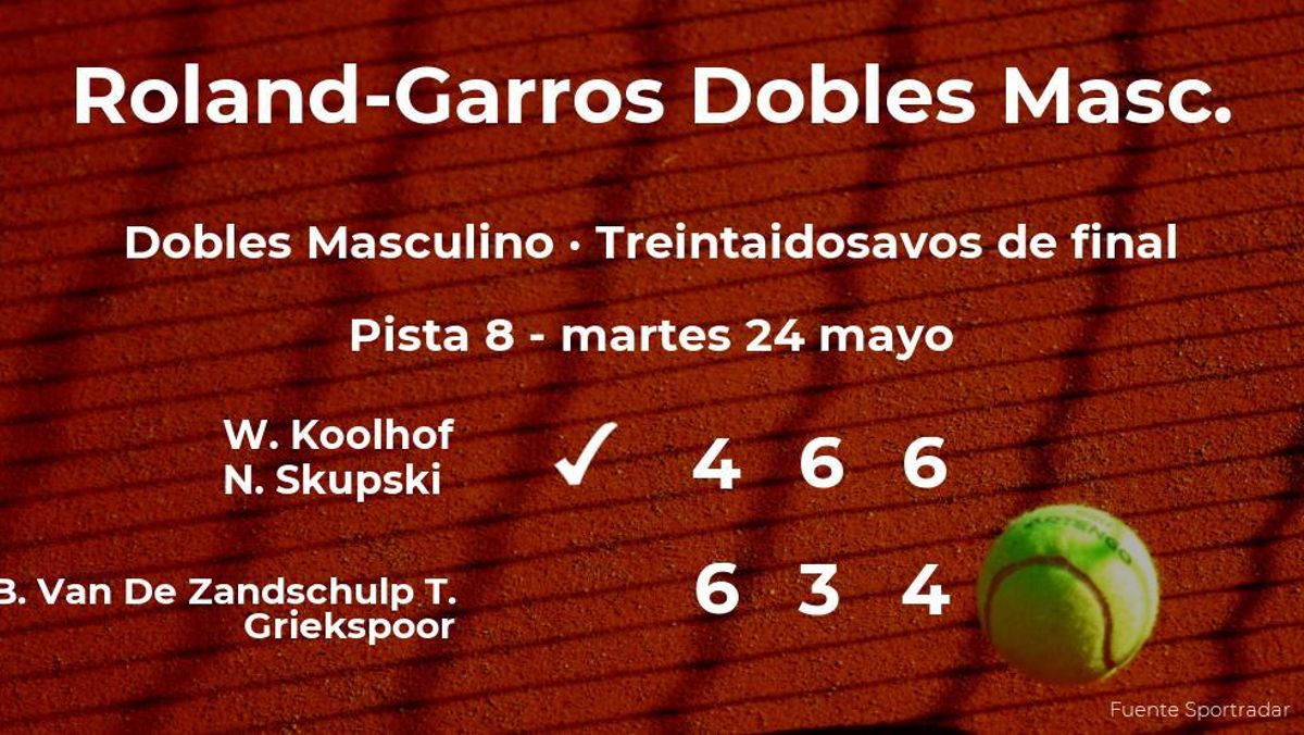 Los tenistas Koolhof y Skupski consiguen su plaza en los dieciseisavos de final de Roland-Garros Los tenistas Koolhof y Skupski consiguen su plaza en los dieciseisavos de final de Roland-Garros