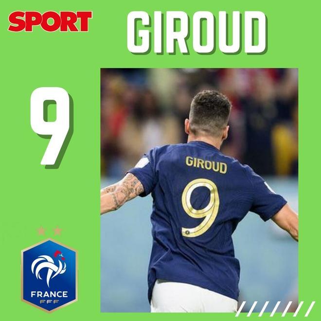 Giroud: Con su doblete igualó a Henry como máximo goleador de Francia. Sin Benzema, es imprescindible