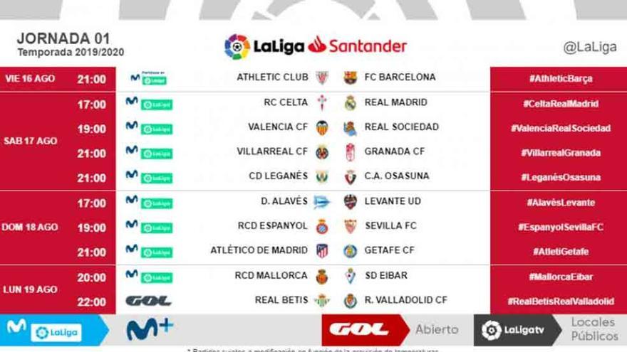 Horarios De Las Tres Primeras Jornadas De La Liga Santander 2019 / 202