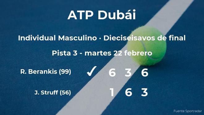 Ricardas Berankis pasa a los octavos de final del torneo ATP 500 de Dubái
