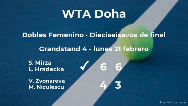 Triunfo para Mirza y Hradecka en los dieciseisavos de final del torneo WTA 1000 de Doha