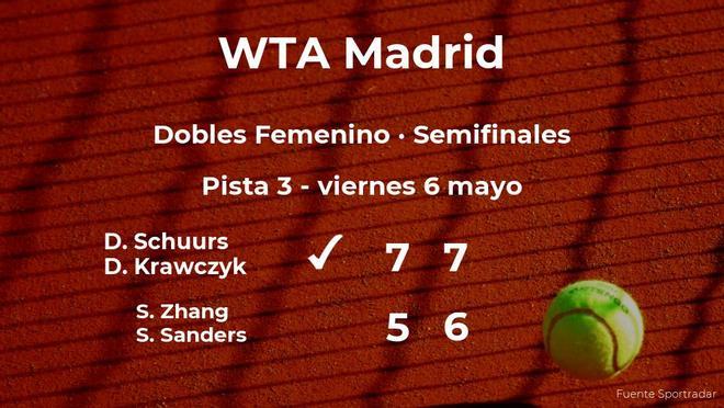 Las tenistas Zhang y Sanders quedan eliminadas en las semifinales del torneo WTA 1000 de Madrid