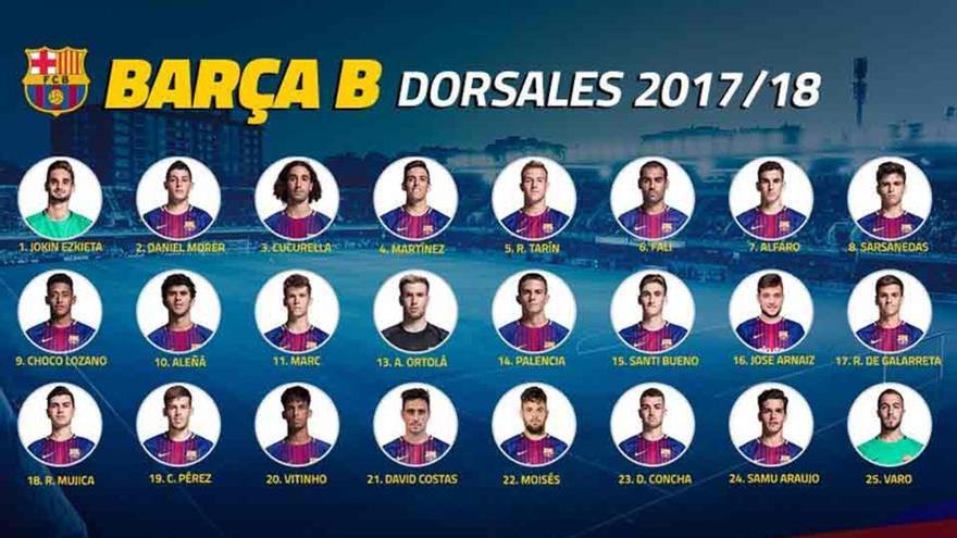 El Barcelona B Reparte Los Dorsales