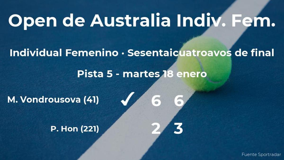 Marketa Vondrousova consigue el puesto de los treintaidosavos de final tras eliminar la tenista Priscilla Hon