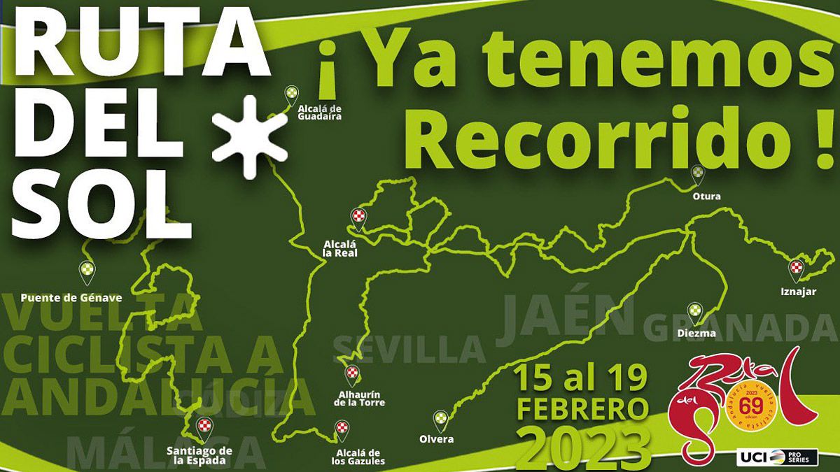 recorrido y perfiles de las etapas recorrido y perfiles de las etapas