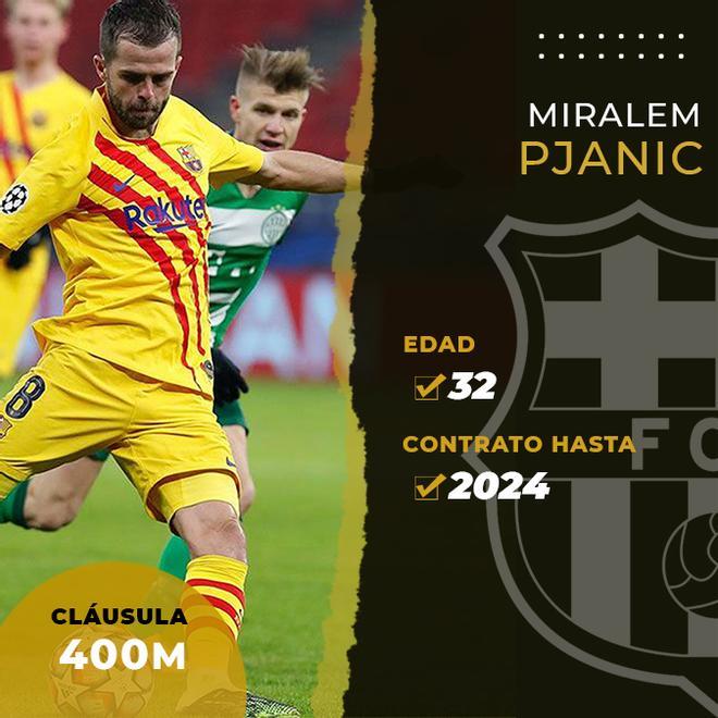 Pjanic, cedido al Besiktas, saldrá del club hacia otro destino diferente