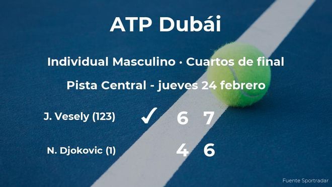 El tenista Jiri Vesely da la sorpresa y consigue clasificarse para las semifinales del torneo ATP 500 de Dubái