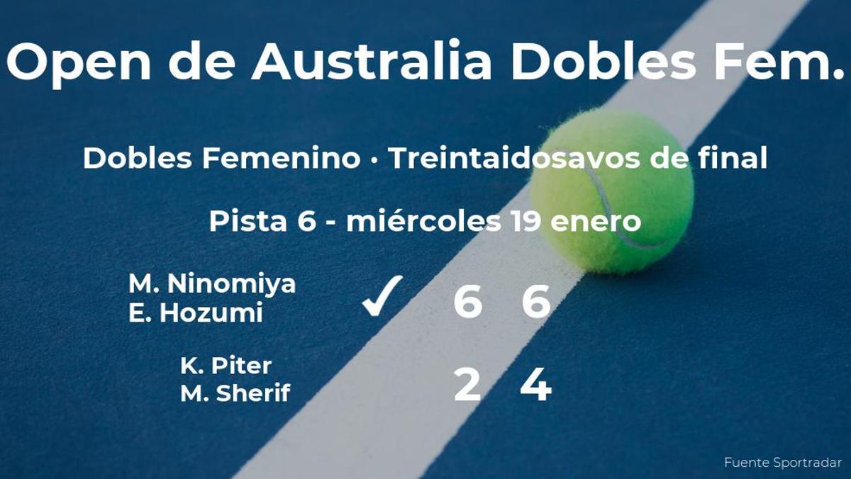 Ninomiya y Hozumi vencieron a las tenistas Piter y Sherif y estarán en los dieciseisavos de final del Open de Australia