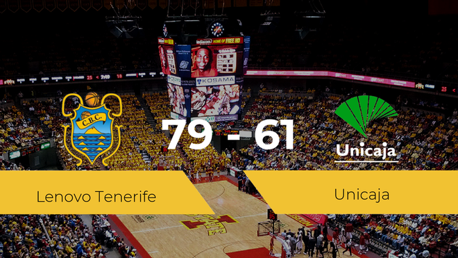 Victoria del Lenovo Tenerife ante el Unicaja por 79-61 Victoria del Lenovo Tenerife ante el Unicaja por 79-61