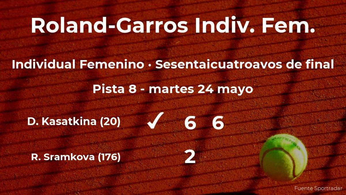Darya Kasatkina estará en los treintaidosavos de final de Roland-Garros