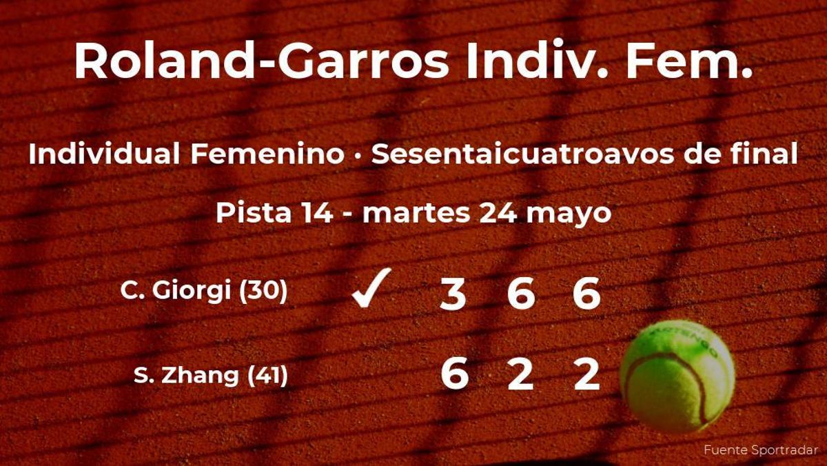 La tenista Camila Giorgi logra el puesto de los treintaidosavos de final a expensas de Shuai Zhang La tenista Camila Giorgi logra el puesto de los treintaidosavos de final a expensas de Shuai Zhang